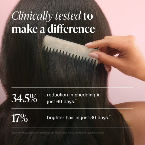 4D Hair Growth Cycle Supplement