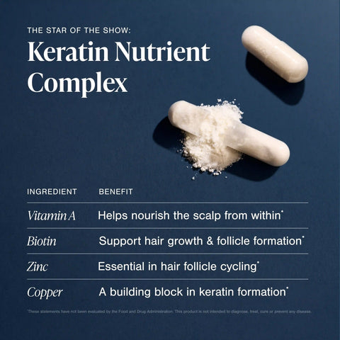 4D Hair Growth Cycle Supplement