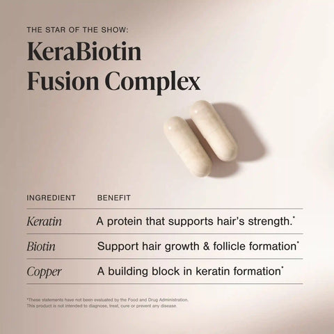 Shed Control Hair Supplement