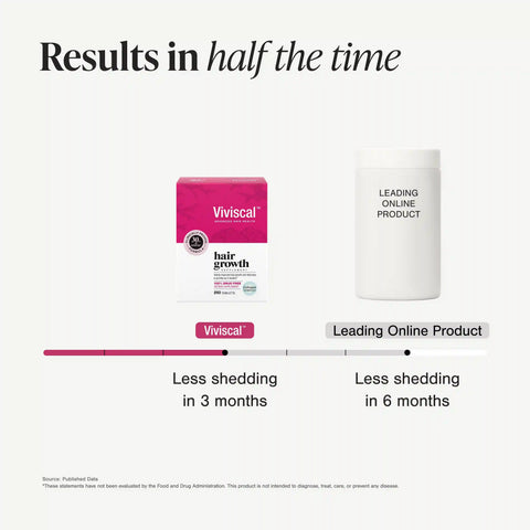 Hair Growth Supplement