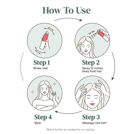 Volumizing Dry Shampoo